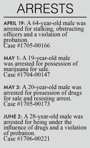 Four arrests on De Anza campus this quarter