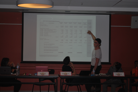 DASB Senate searches for revenue drop solutions