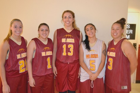 Women’s basketball season preview: The starting lineup