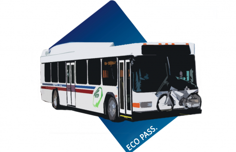 Eco Pass Election: Vote YES, support affordable transportation for all students