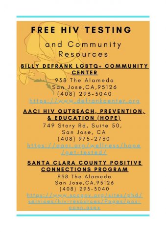 Free HIV testing stations in the South Bay