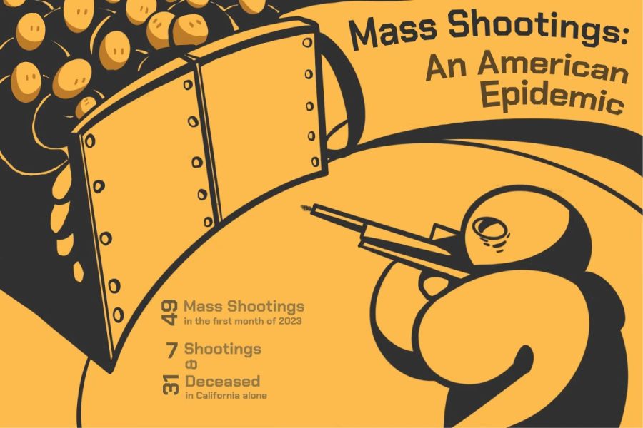 Mass shootings: An American epidemic