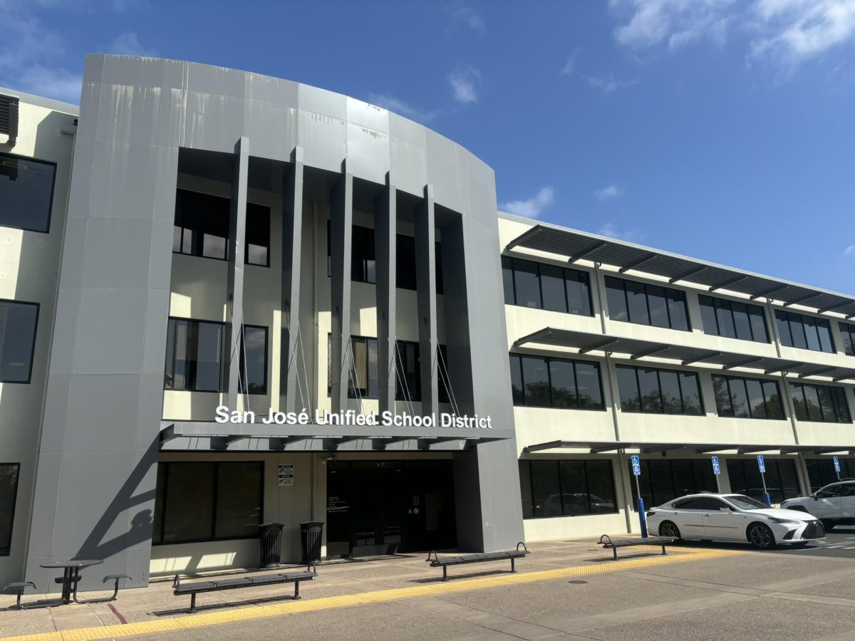 Unions claim San Jose Unified School District underfunded employee health benefits by over $30 million