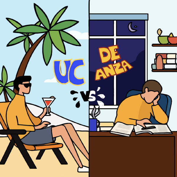 The cool kids are already on summer break