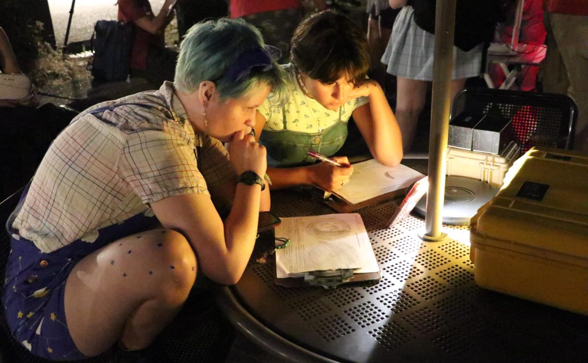 Photo Essay: Students observe star clusters, planets at Star Party