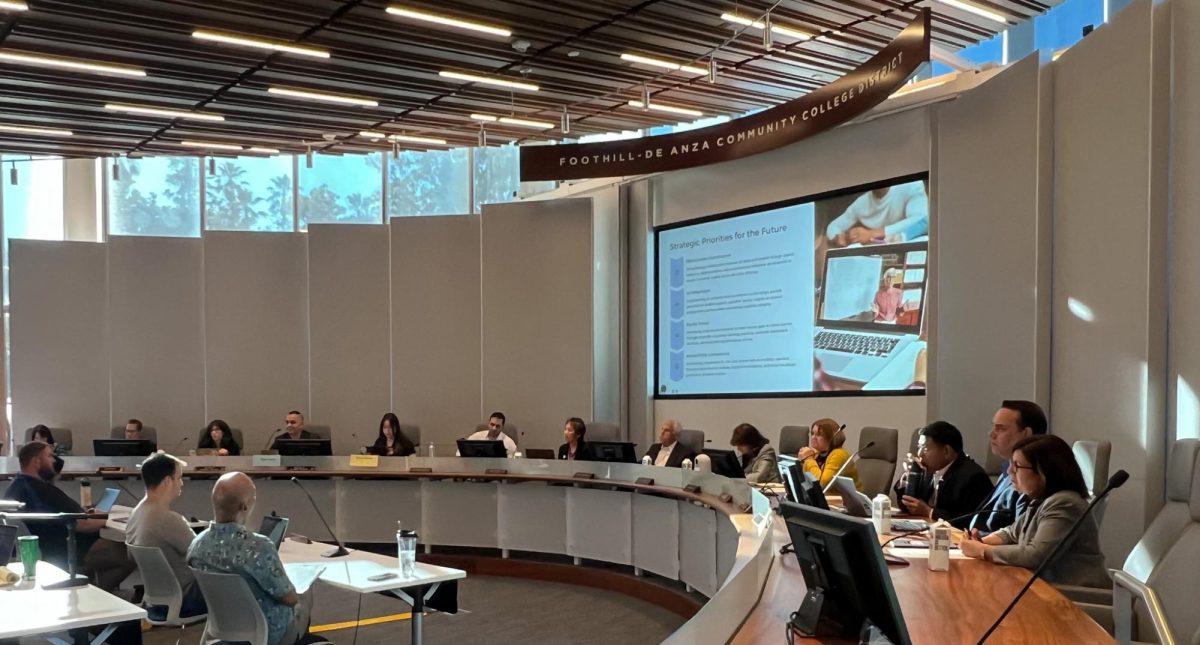 Trustees consider AI tool to curb cheating.