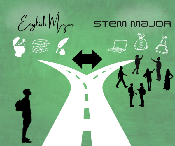 English degrees still matter