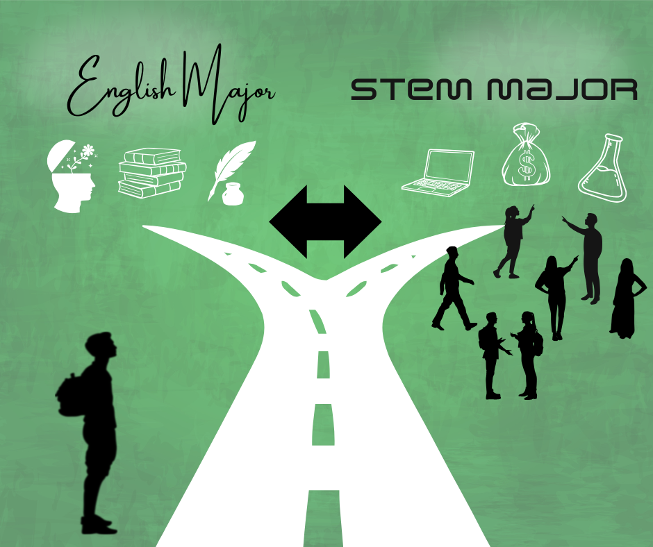 English degrees still matter