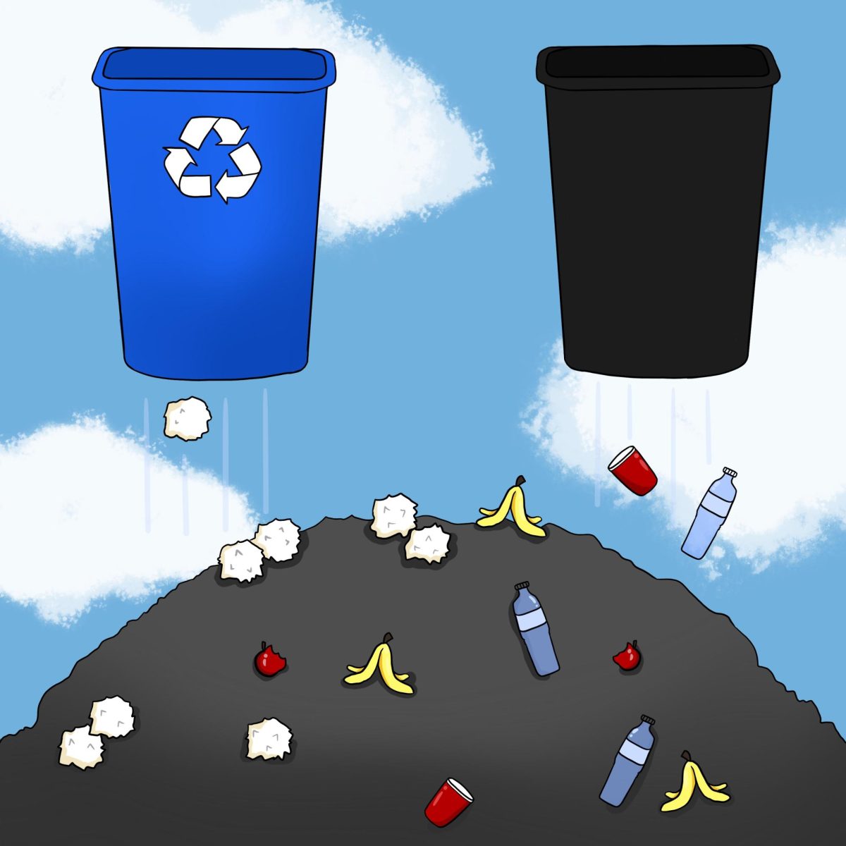 When recyclable materials get mixed with landfill waste, it defeats the purpose of recycling.