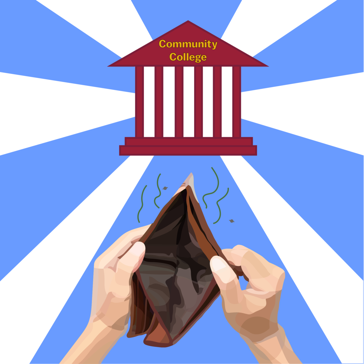 Community college is a more affordable alternative to traditional universities, but it is becoming more expensive.